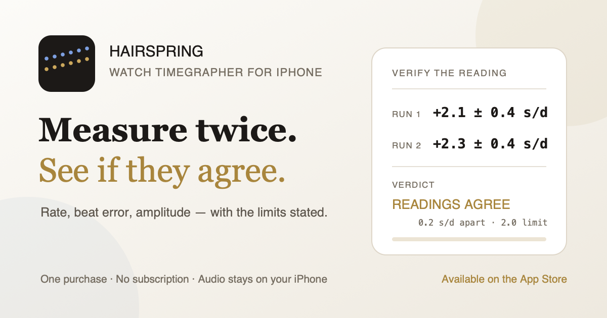 Hairspring for iPhone: measure twice and see whether the readings agree